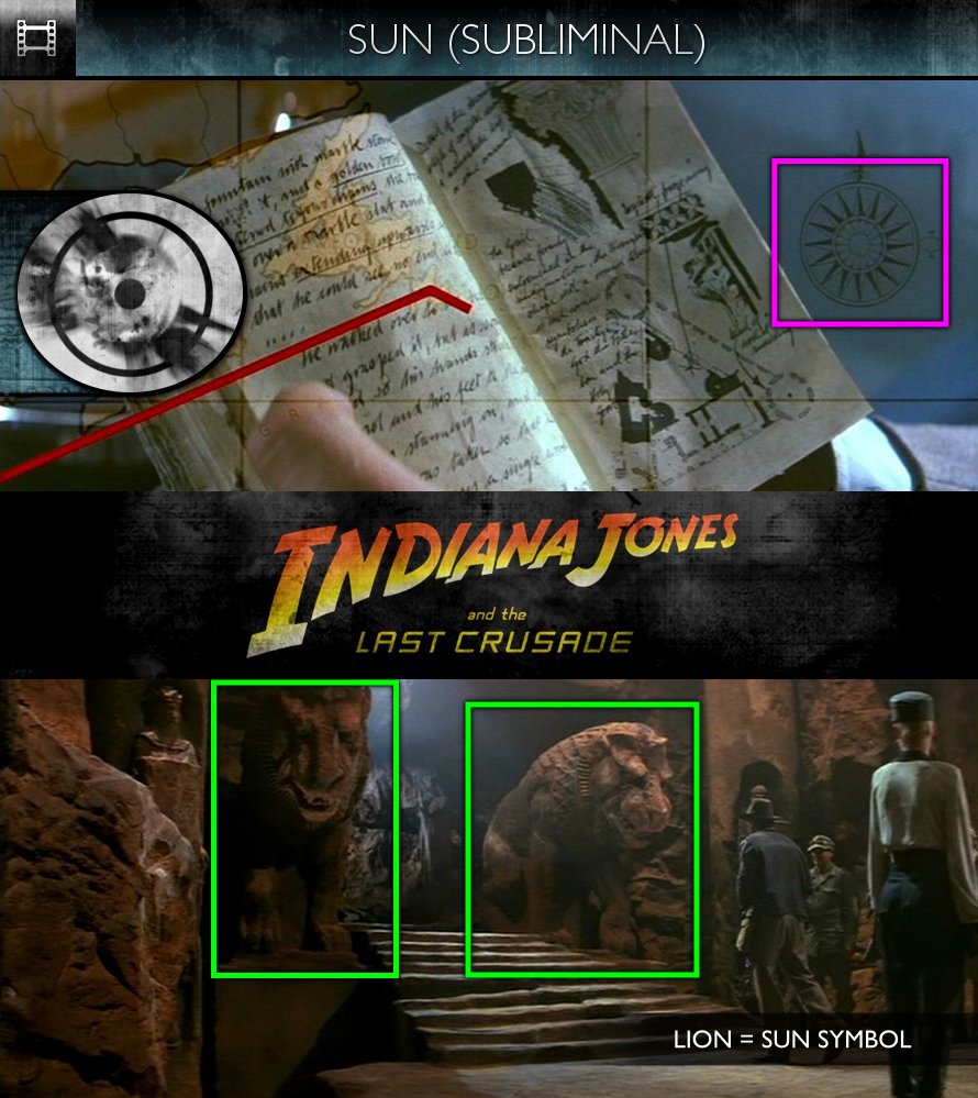 Indiana Jones & The Last Crusade (1989) - Sun/Solar - Subliminal
