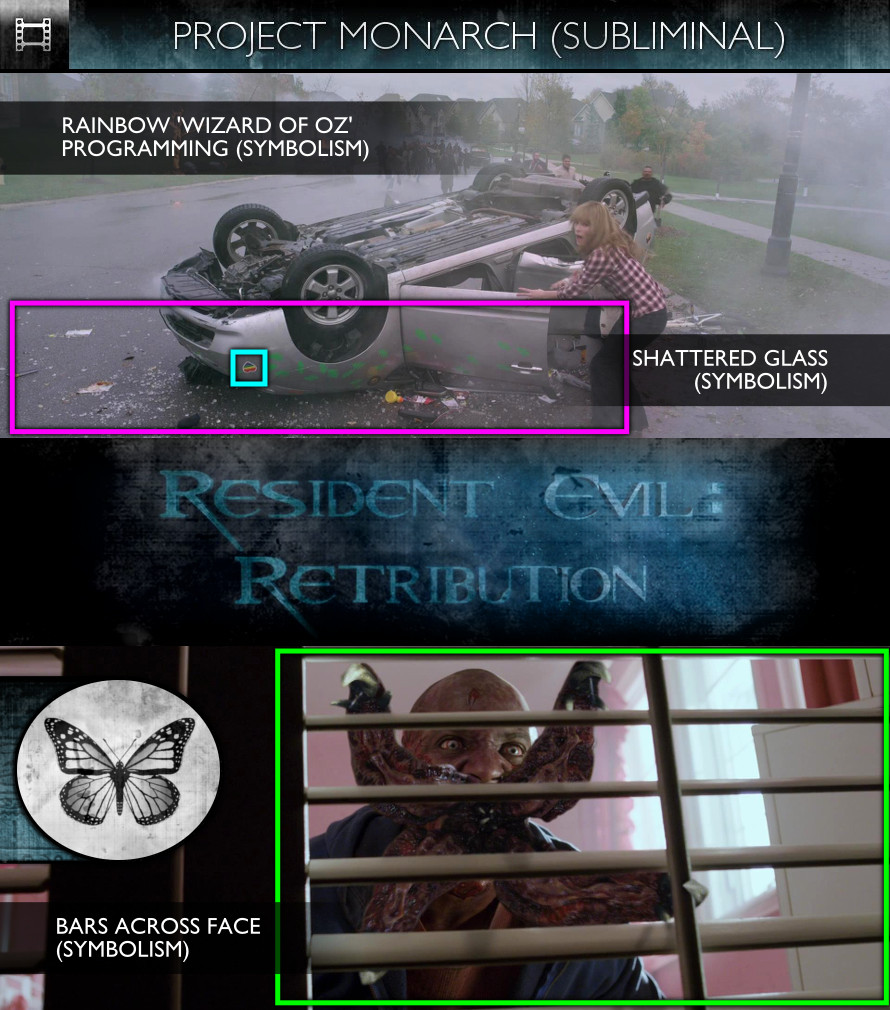 Resident Evil - Retribution (2012) - Project Monarch - Subliminal