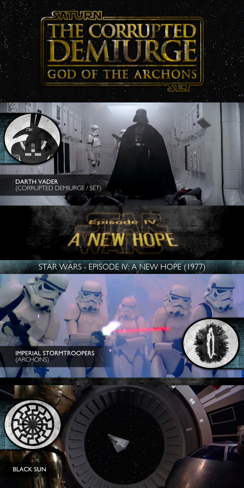 The Corrupted Demiurge - Star Wars - Episode IV - A New Hope (1977) - Darth Vader